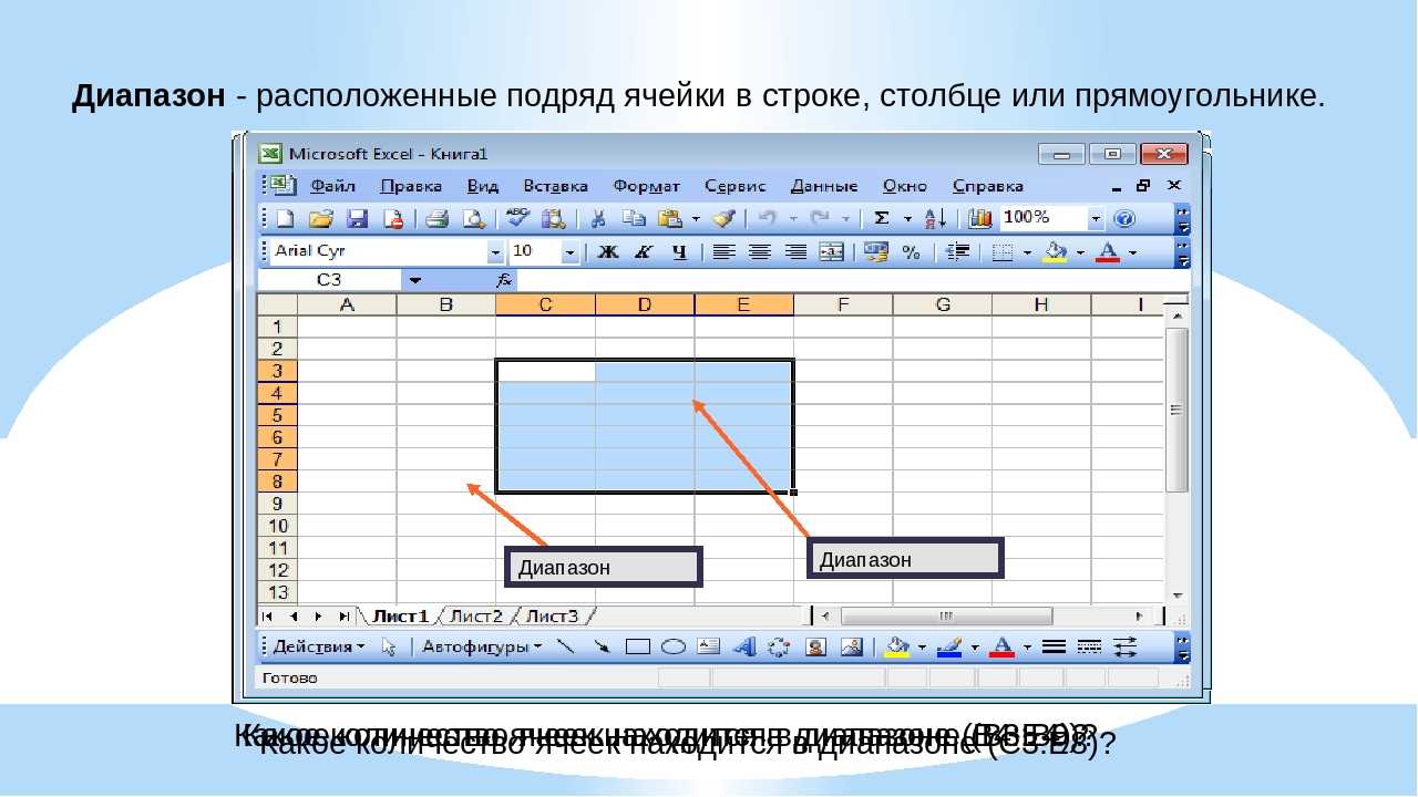 В данном диапазоне. Диапазон ячеек в Microsoft excel- это:. Диапазон ячеек в эксель. Электронная табилцадиапазон ячеек. Диапазон ячеек обозначается.