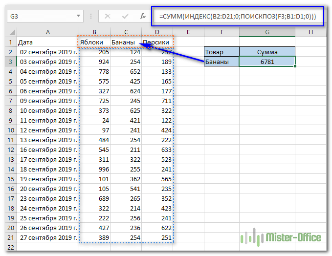 Функции индекс и поискпоз в excel. отличная замена впр (vlookup) | андрей сухов | дзен