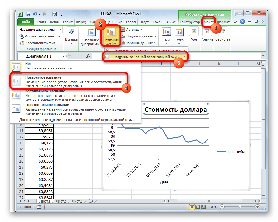 Как изменить числа на оси в диаграмме excel