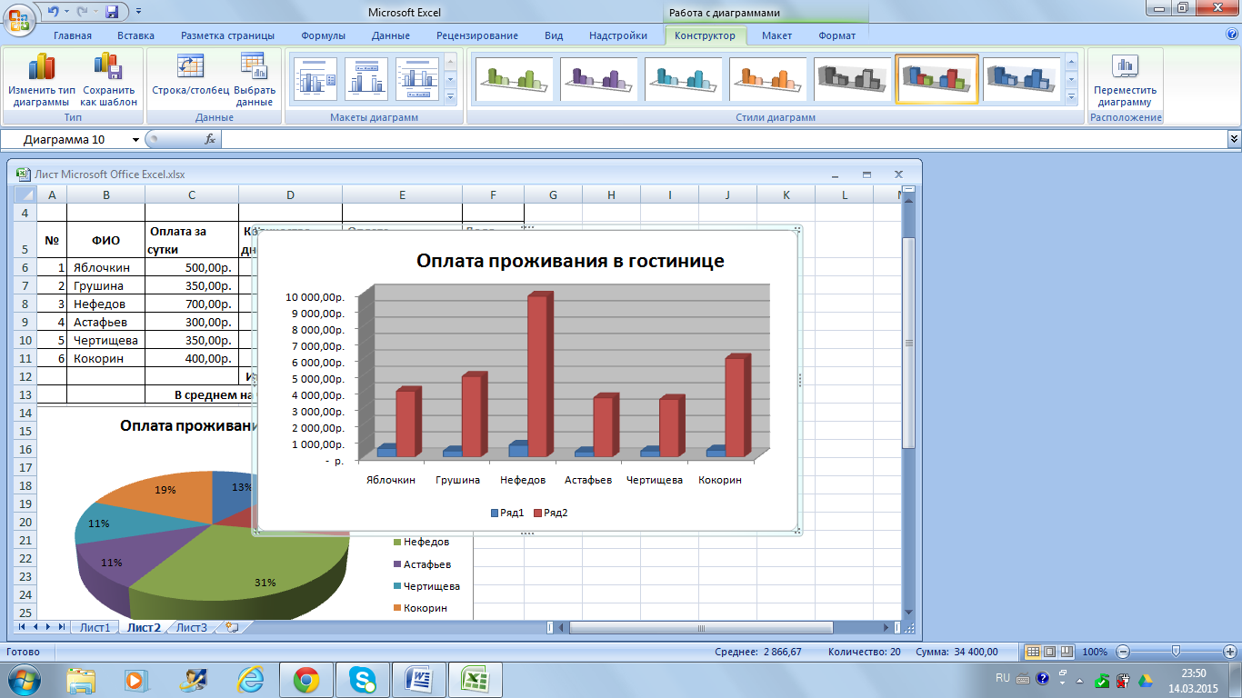 Как добавить новый ряд данных в диаграмму excel