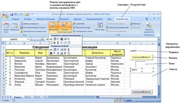 Панель в экселе. Панели инструментов в excel. Excel 2010 панель инструментов. Панель инструментов в MS excel. Панель инструментов в экселе 2010.