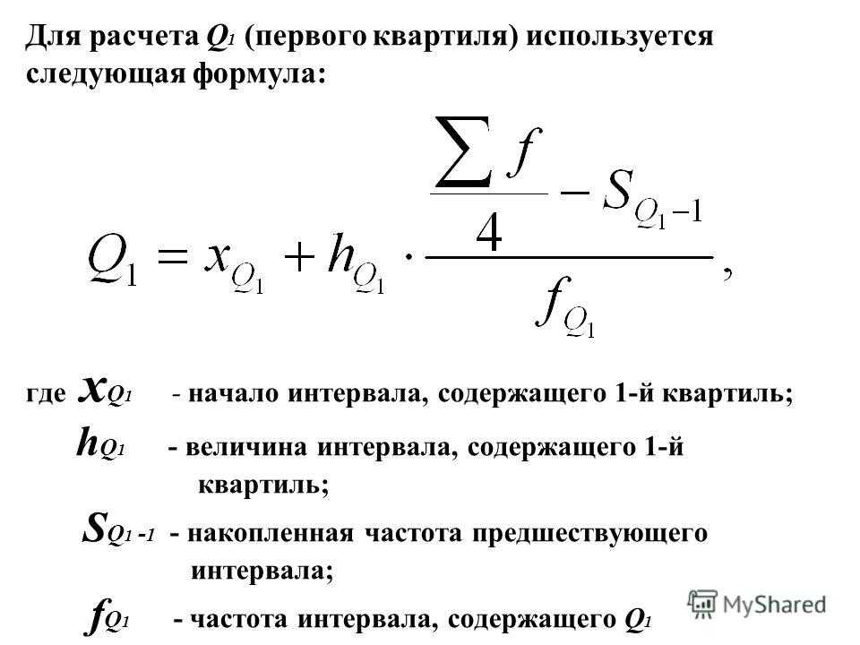 Медиана дисперсия