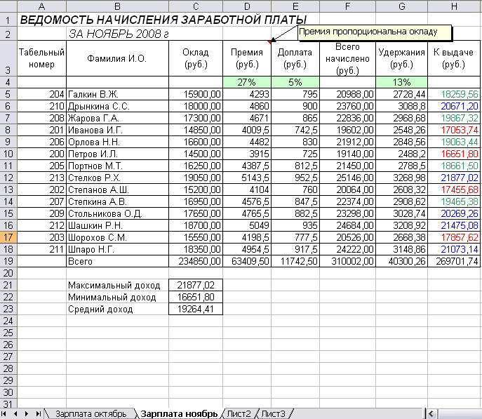 Прозрачная схема расчета зп