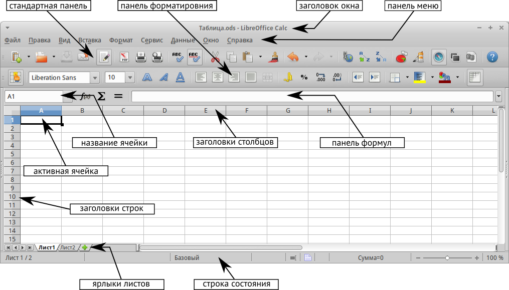 Назначение и возможности microsoft excel