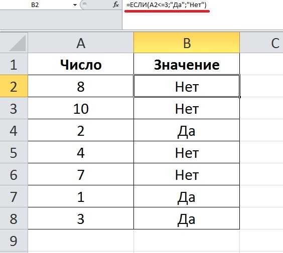 Функция если в excel: как использовать, примеры с несколькими условиями