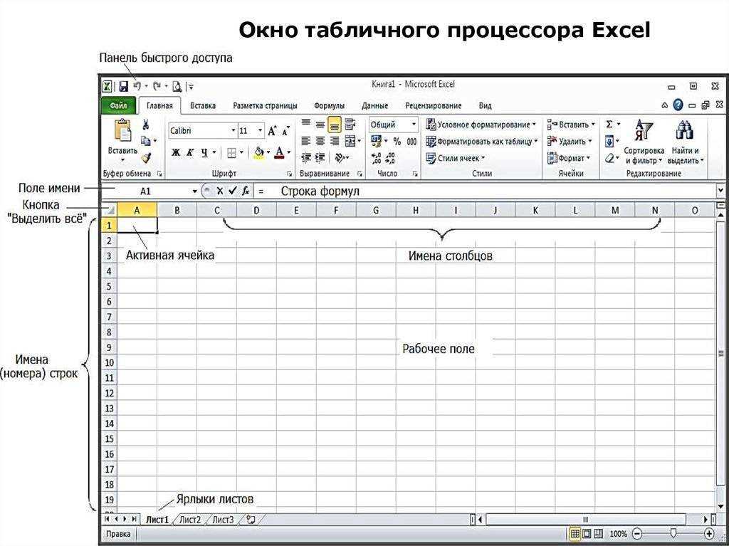 Outlook 2013 непрочитанные письма