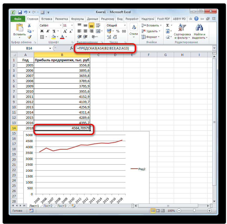 Уравнение регрессии как сделать в excel