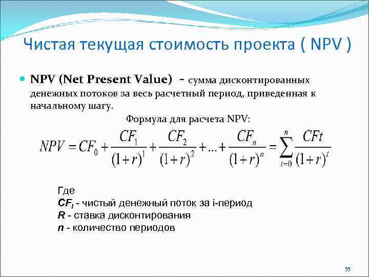 Определить чистый