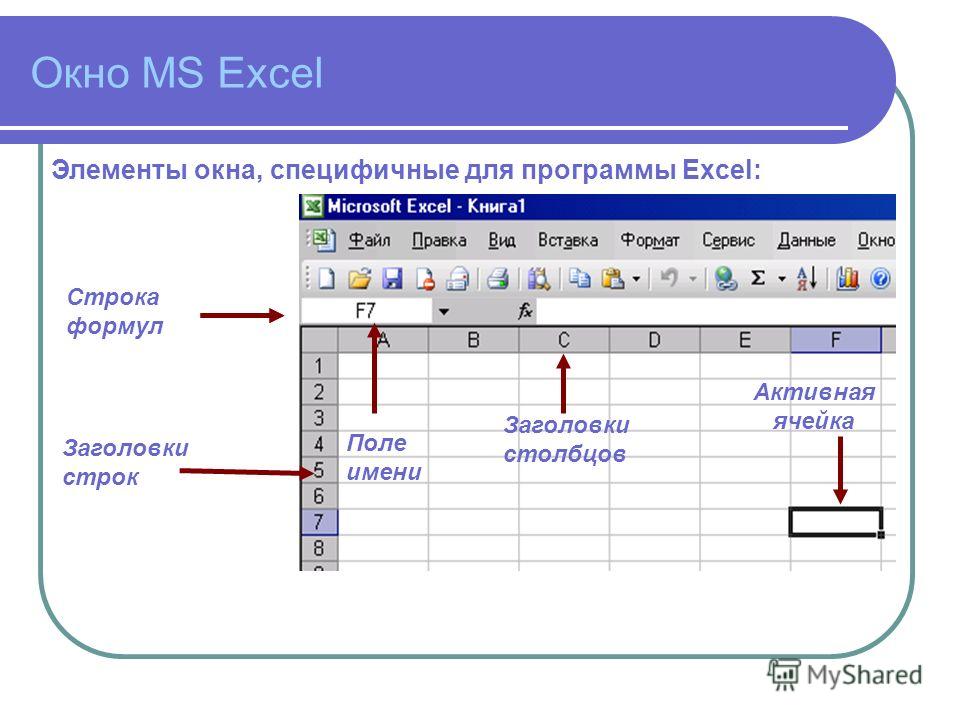 На рисунке изображена только часть окна excel включающая строку формул и поле имени