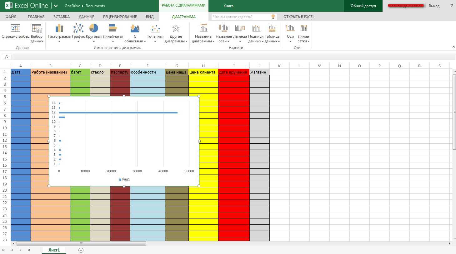 Программа эксель 7. Таблица excel. Красивые таблицы в эксель. Таблица excel online. Эксель онлайн.