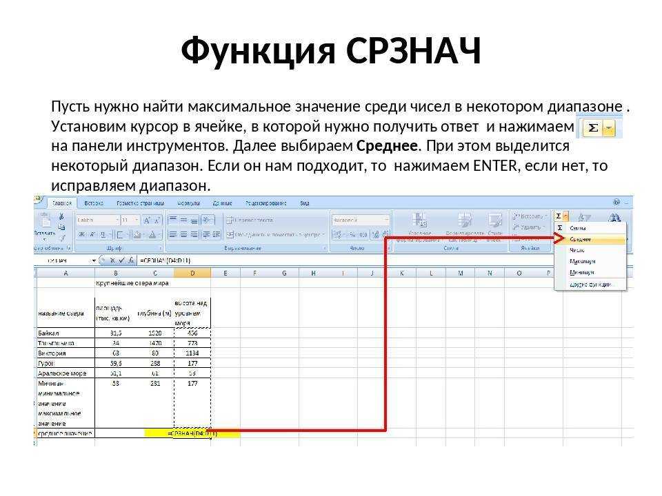 Какое максимальное значение имеет. Функция СРЗНАЧ В excel. Функции Макс и СРЗНАЧ excel. Формула в эксель СРЗНАЧ. Назначение функций СРЗНАЧ.