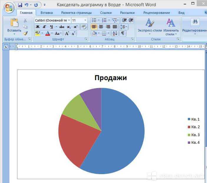 Почему в ворд не вставляется диаграмма в