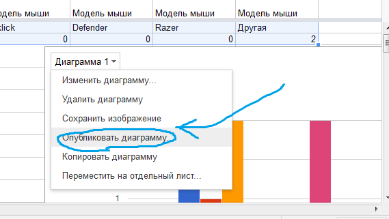Как скопировать картинку из гугл таблиц