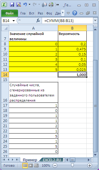 Генерация случайных чисел в excel (примеры) - как генерировать?