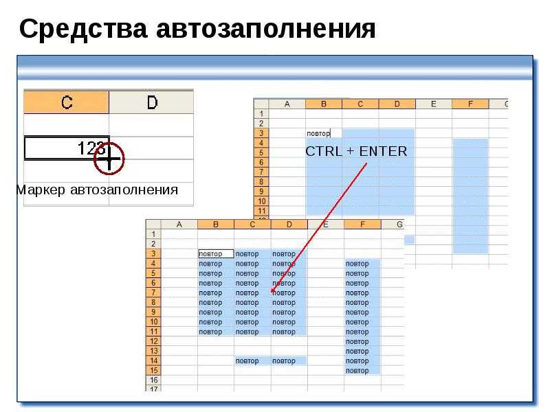 Создать и отформатировать таблицу по образцу фамилии ввести из списка с помощью автозаполнения