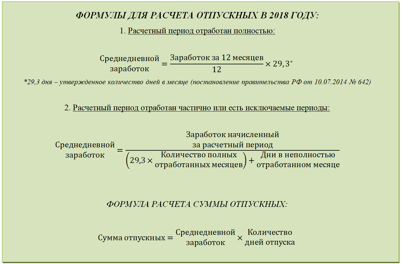 Записка-расчет о предоставлении отпуска форма т-60 бланк скачать
