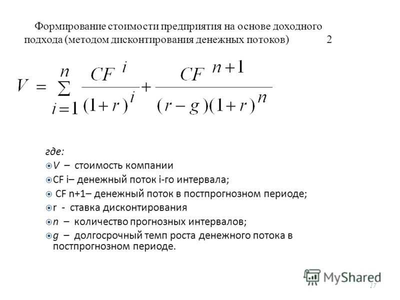 Пример как рассчитать дисконтированную текущую стоимость инвестиций и денег по формуле Как влияет инфляция на текущую стоимость денег