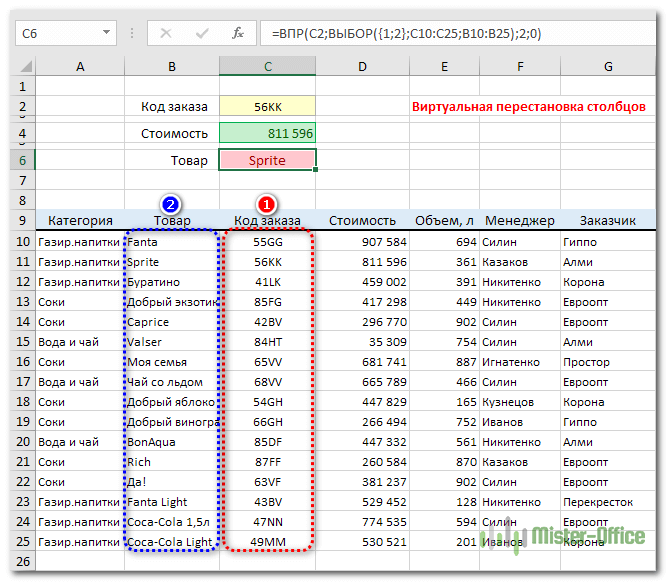 Excel совпадение. Формула vlookup. ПОИСКПОЗ В excel по нескольким условиям. Функция сегодня в excel примеры. ВПР("*"&c2&"*".