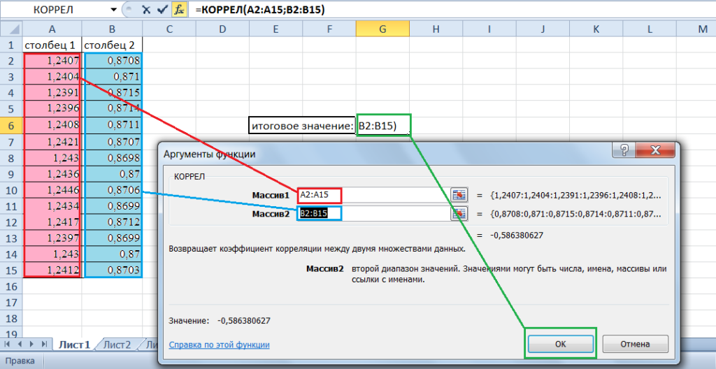 Excel коэффициент. Коэффициент корреляции в эксель. Функция коррел в эксель. Как найти коэффициент корреляции в экселе. Функция корреляции в экселе