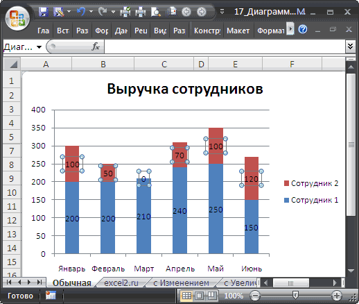 Как сделать диаграмму по возрастанию