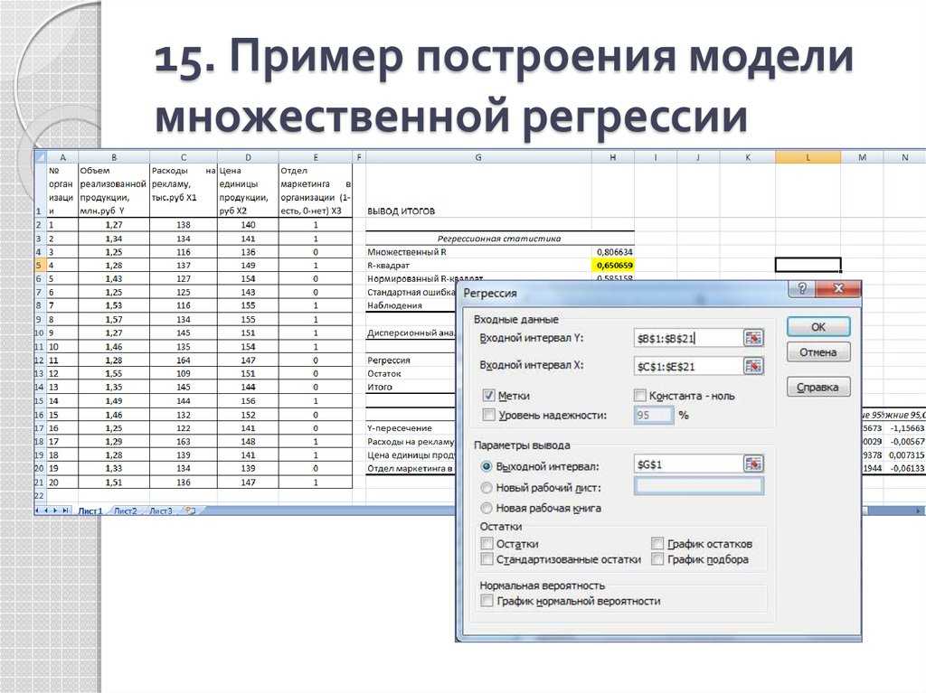 Регрессионный анализ данных в excel