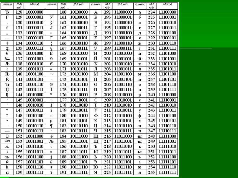 Формулы эксель: как создать формулу, операторы и функции в excel. усовершенствованные функции