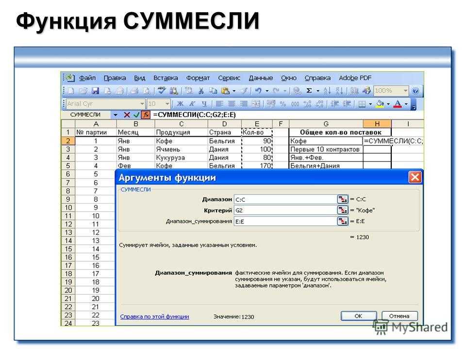 Сумма диапазона. Функция СУММЕСЛИ В excel. В MS excel Назначение функции СУММЕСЛИ. Диапазон суммирования в excel это. Пример функции СУММЕСЛИ.