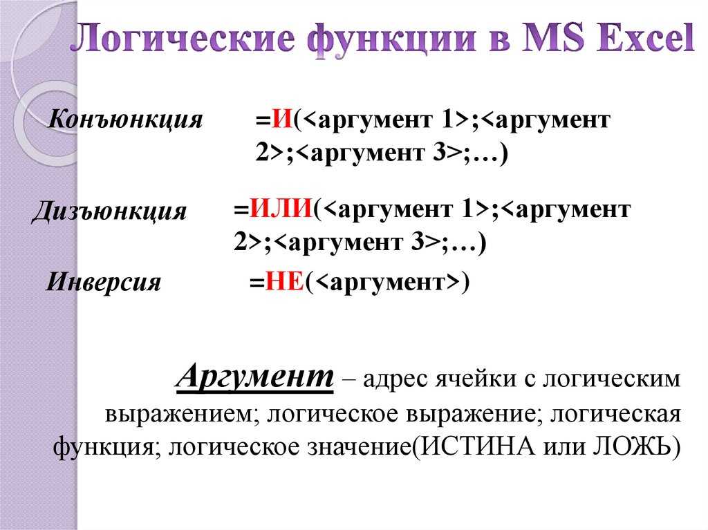 Логические функции в excel презентация