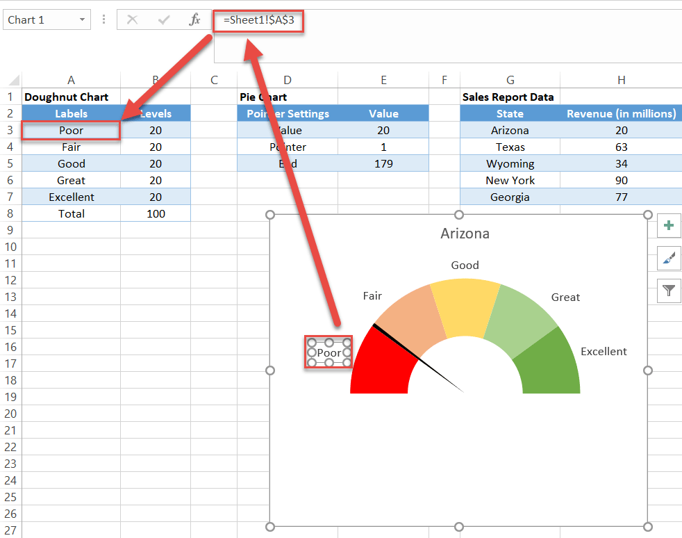 Как построить диаграмму спидометр в excel