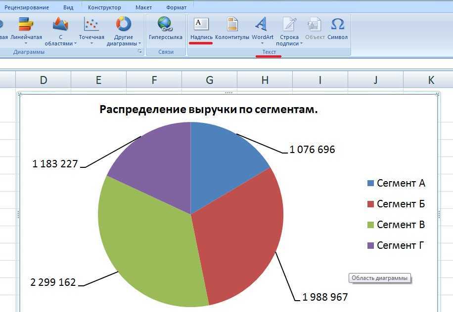 Как создать шаблон диаграммы (графика) и использовать его в excel