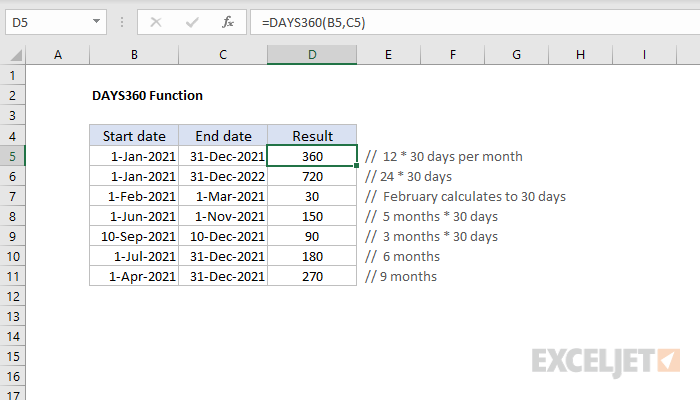 8 способов — как посчитать возраст в excel по дате рождения. | mister-office