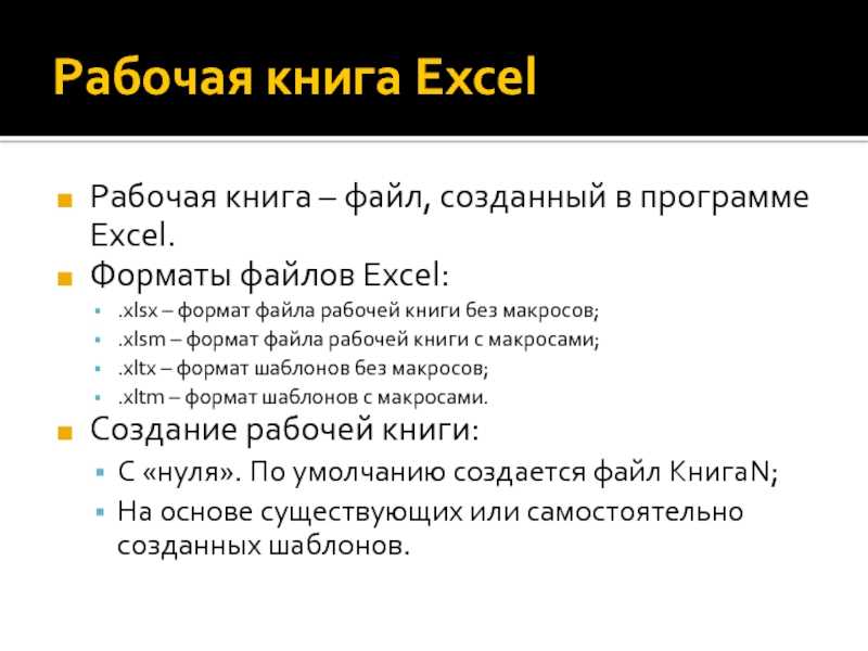 Расширение файла электронной таблицы. Расширение файлов excel 2010. Форматы файлов Microsoft excel. Какое расширение имеют файлы, созданные в программе excel?. Форматы файлов в экселе.