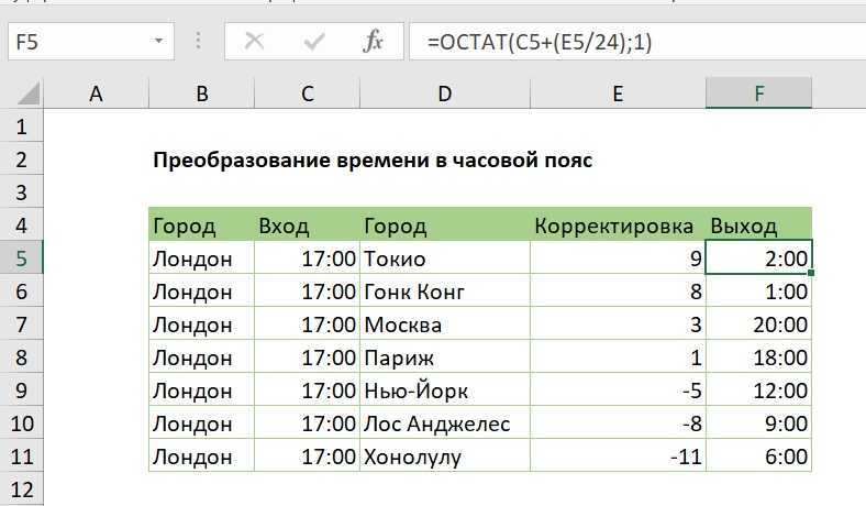 График функции в excel: как построить? - ms office excel  - работа на компьютере: инструкции и советы - образование, воспитание и обучение - сообщество взаимопомощи учителей педсовет.su