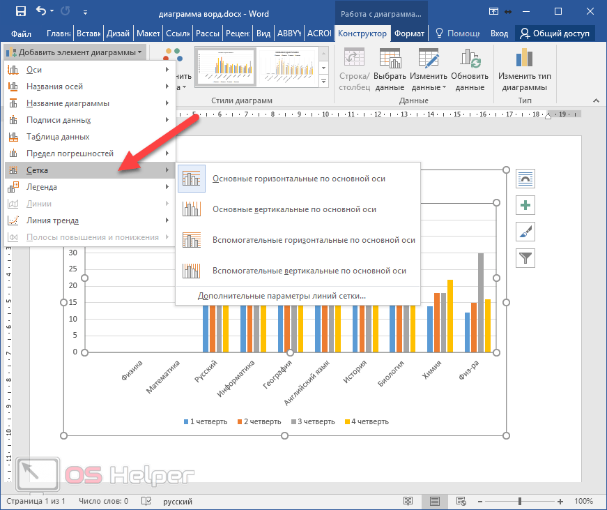 Как изменить подписи в диаграмме excel данных