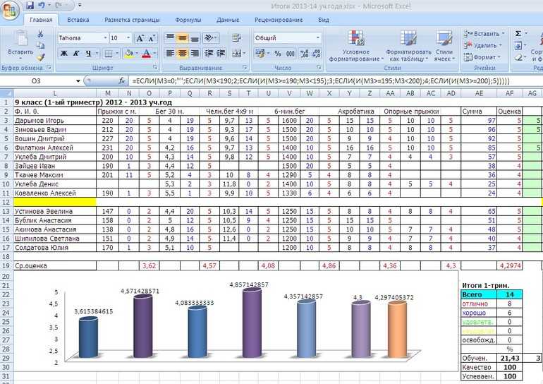 Бесплатные шаблоны excel