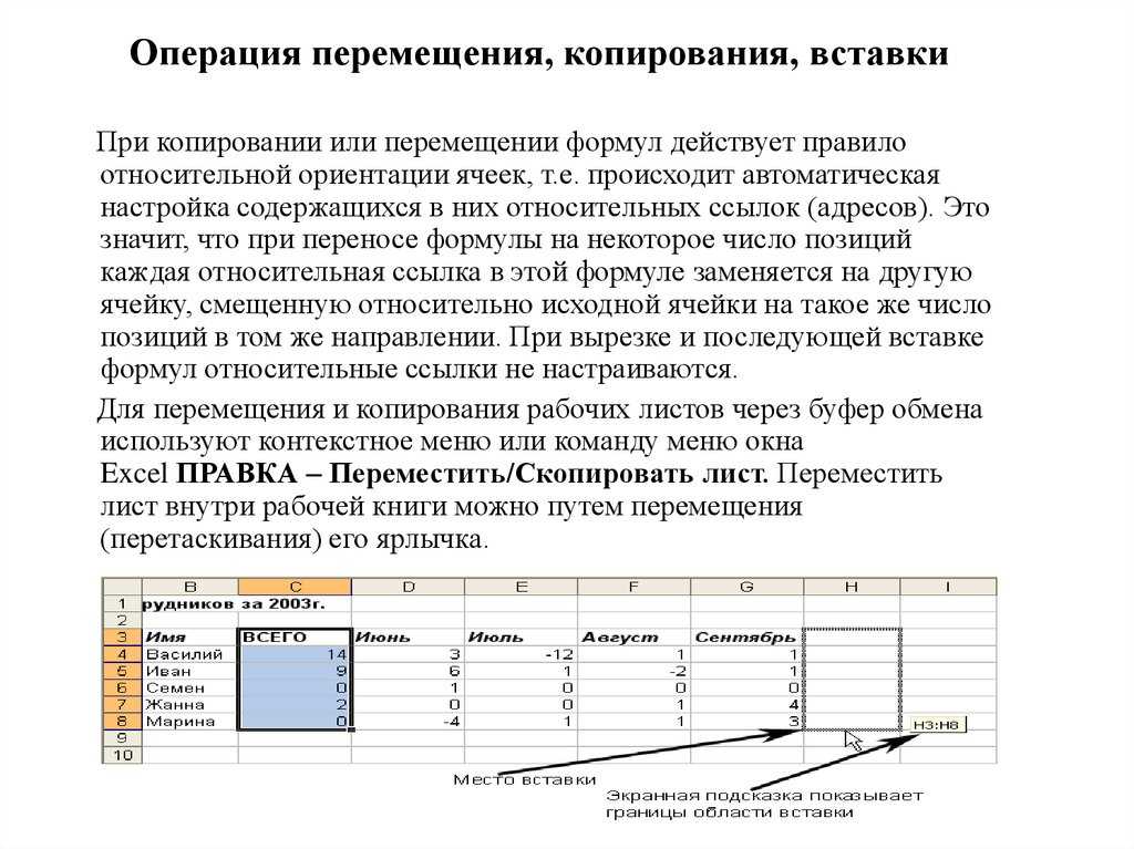 Копирование, перемещение и удаление ячеек в excel - офисгуру