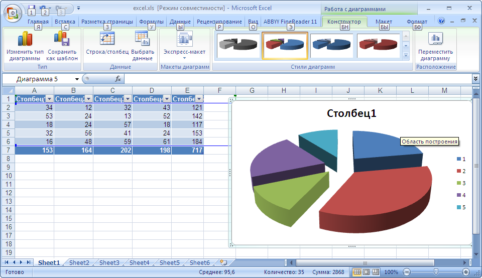 Как добавить данные в диаграмму. Microsoft excel диаграммы. Подписи данных в диаграмме excel. Типы графиков и диаграмм в Microsoft excel:. Подписи данных в эксель.