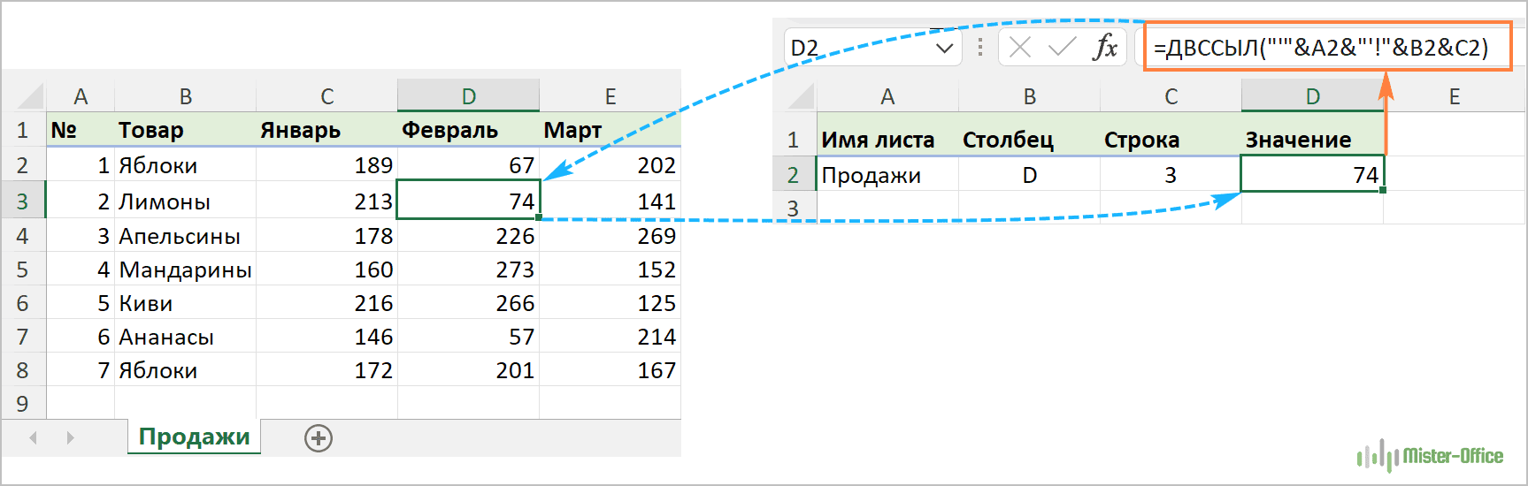 Эксель ссылка на другую страницу. Функция ДВССЫЛ В excel. Функция ДВССЫЛ В excel примеры. Формула ДВССЫЛ В эксель. Имя листа в excel.