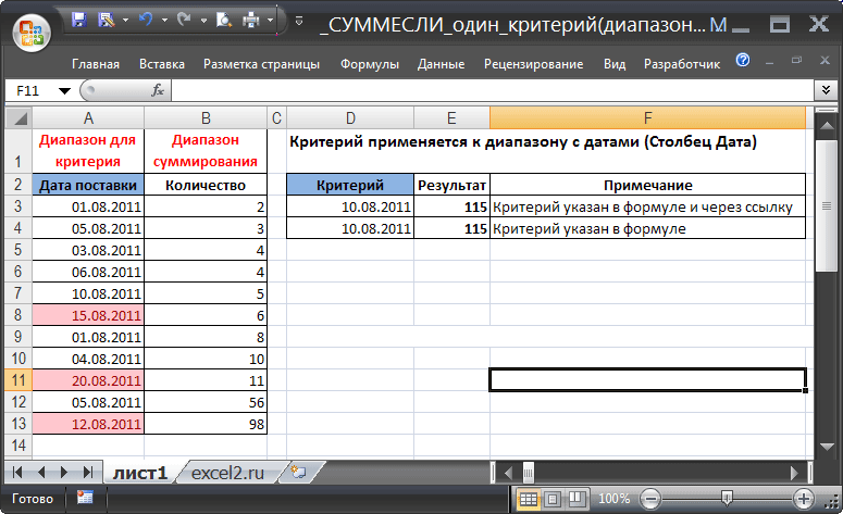 Использование критериев в Microsoft Excel Программа Microsoft Excel является не просто табличным редактором, а ещё и мощнейшим приложением для различных