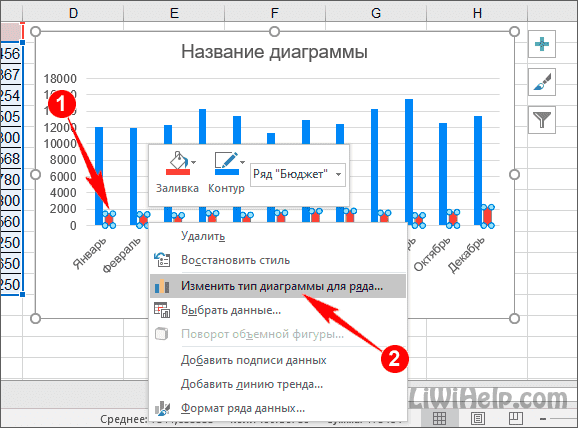 Как изменить область диаграммы