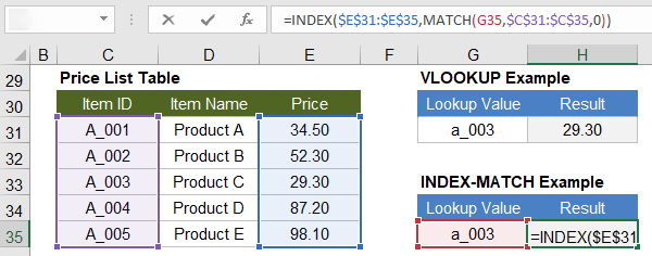 Какое из указанных значений excel распознает как дату • ловушки exact