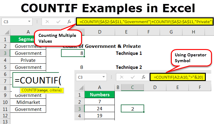 Excel количество повторений – как подсчитать количество повторений | excel для всех