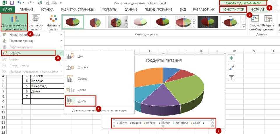 Excel разница между датами в минутах - операционные системы