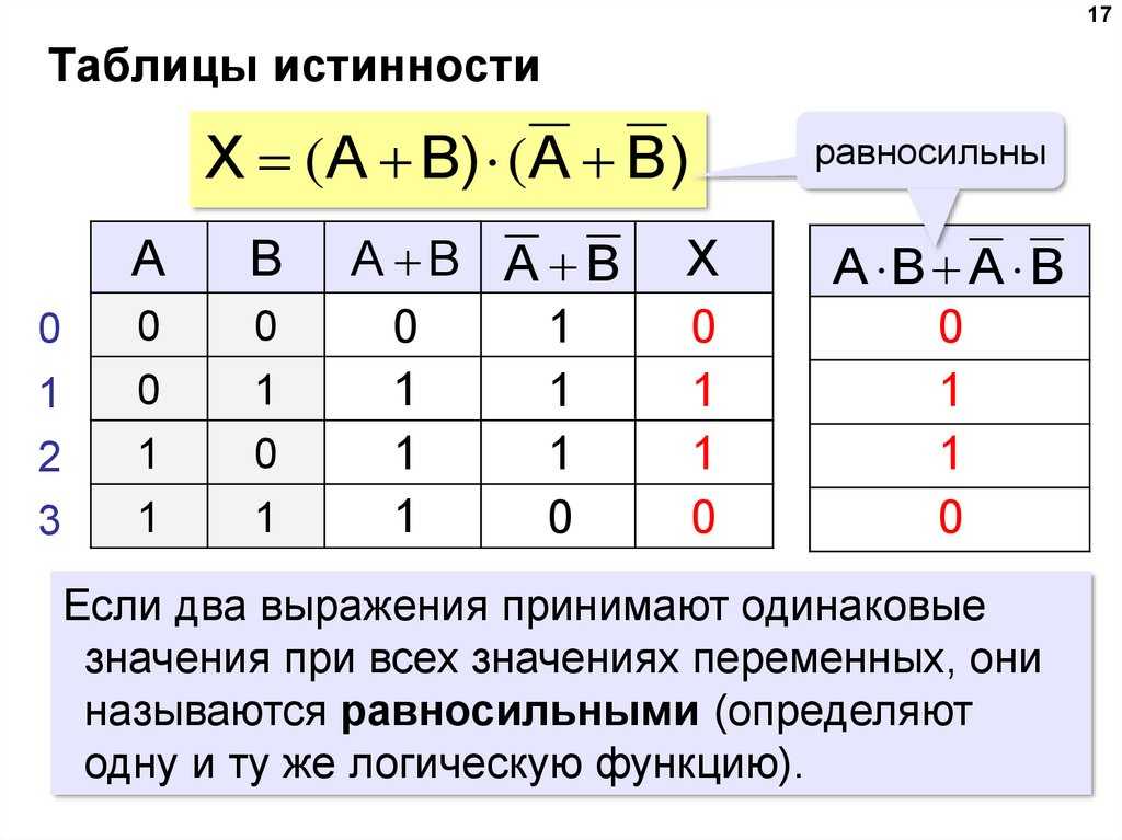 Логические функции в excel. все о применении логических функций в эксель