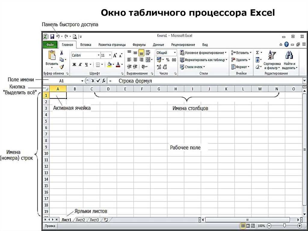 Возможности ms excel презентация