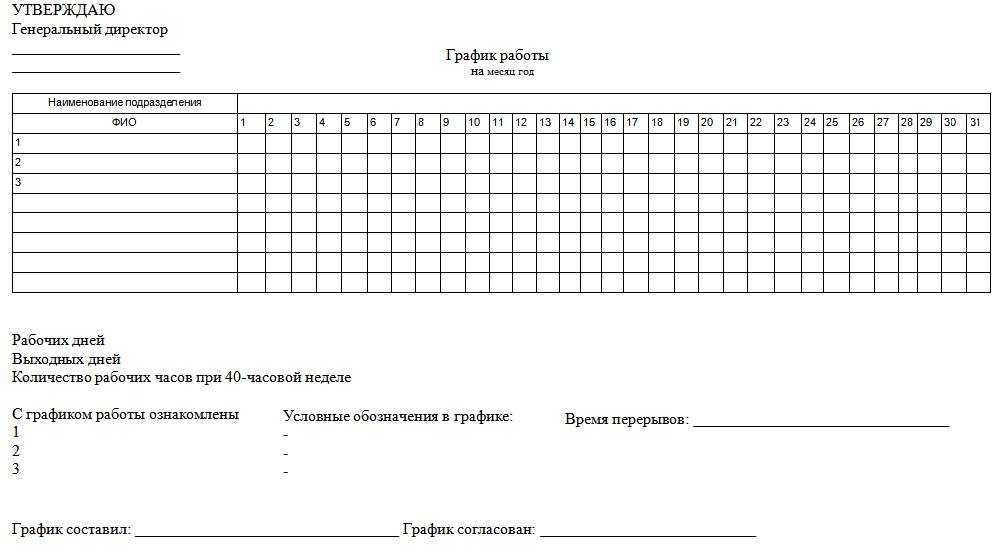 График работы водителей при суммированном учете рабочего времени образец