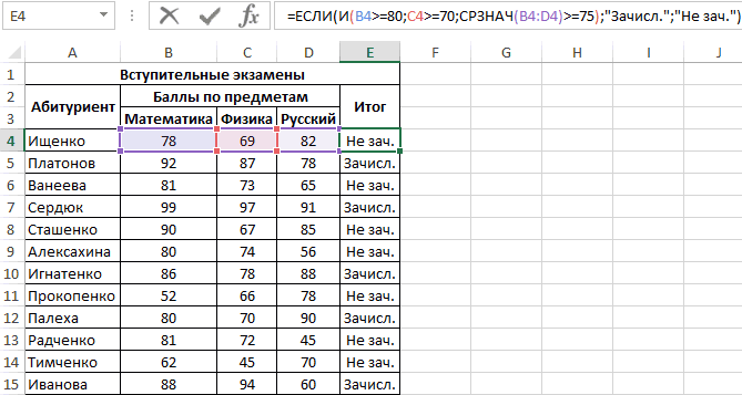 Ln в excel (формула, примеры) - как использовать функцию ln?