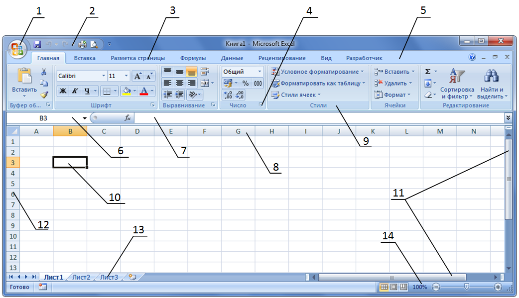 Элементы excel. Рабочее окно MS excel 2007. Интерфейс рабочего окна Microsoft Exel. Интерфейс табличного процессора MS excel. Окно табличного процессора Microsoft excel.