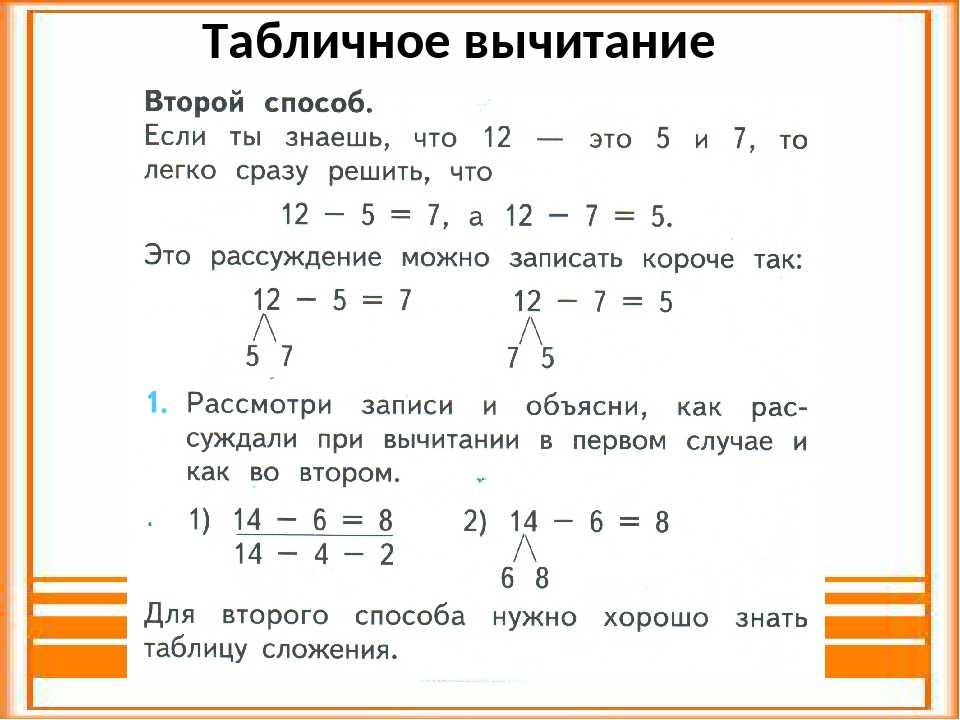 Выполните задание по образцу придумайте 2 примера действия силы нарисуйте и укажите точку приложения