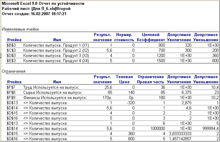 Как найти дубликаты в excel